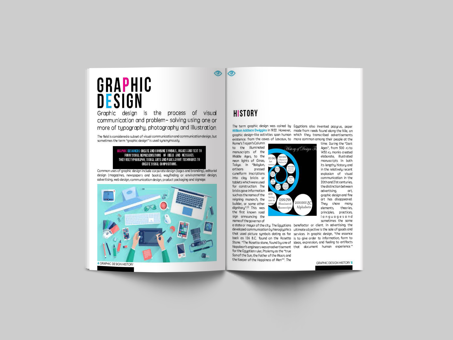 Student Project – InDesign Book